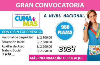 Aplicar aquí. Más de 350 EMPLEOS son ofrecidos por Cuna Más con salario de hasta 8,000 S/