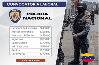Convocatoria Abierta: Construye una carrera con honor en la Policía Nacional