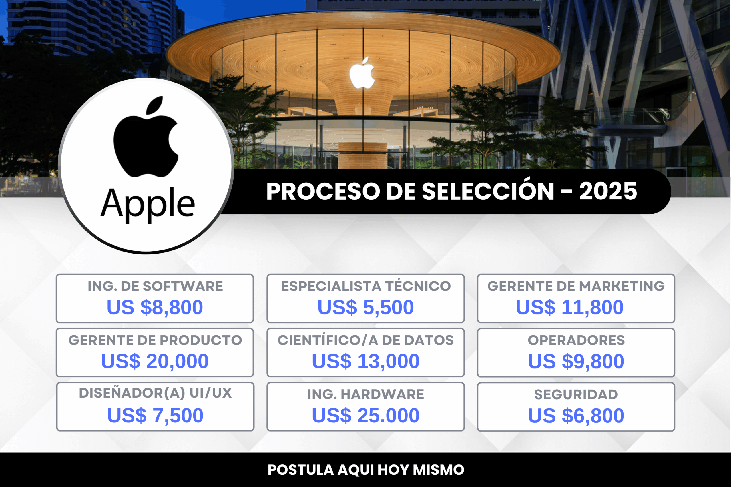 ¡Descubre las Oportunidades de Trabajo en Apple y Transforma tu Carrera!