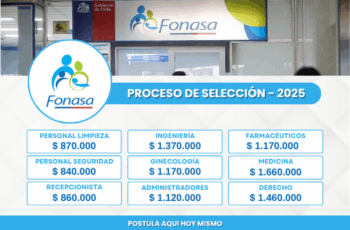 FONASA venablo nuevas ofertas laborales 2025
