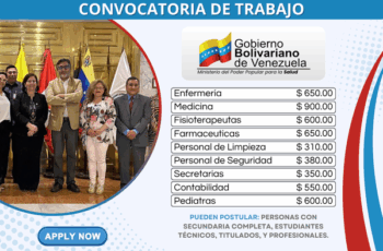 Nuevos Empleos: Ministerio del Poder Popular para la Salud