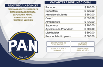 Oportunidades laborales en PAN Venezuela