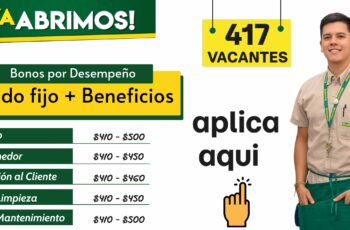 🛒 Empleos en Dollarcity El Salvador 2026: Vacantes, salarios y opciones de solicitud
